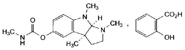Physostigmine Salicylate Injection USP