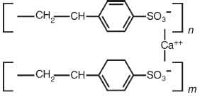 Calcium Polystyrene Sulphonate Powder 