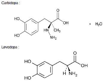 Carbidopa and Levodopa Tablets USP 275
