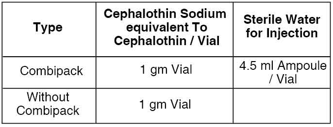 Cephalothin for Injection USP 