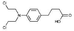 Chlorambucil Tablets USP
