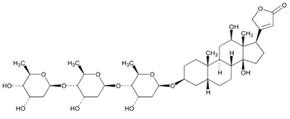 Digoxin Tablets USP