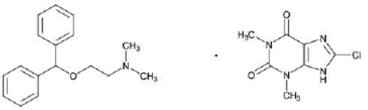 Dimenhydrinate Tablets Structure