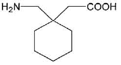 Gabapentin Capsules USP