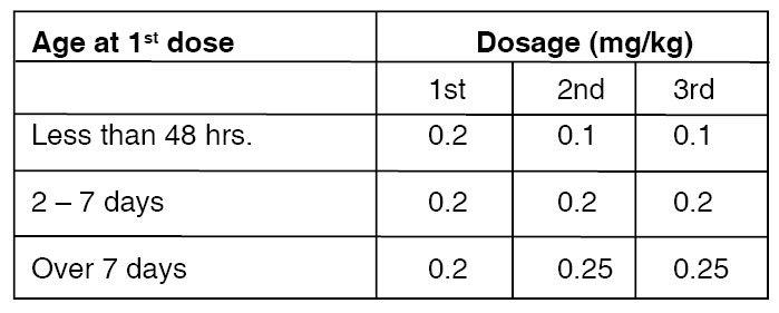 Indomethacin for Injection USP