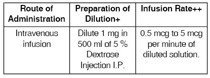 Isoprenaline HCl Injection (Isosol)-table-1