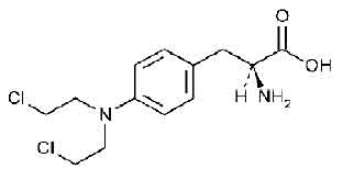 Melphalan Tablets USP