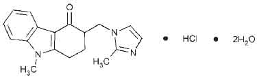 Ondansetron Injection USP