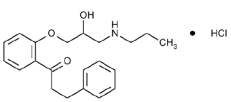 Propafenone Hydrochloride Tablets