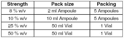 Sodium Thiosulfate Injection B.P.