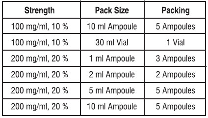 Sterile Acetylcysteine Solution USP