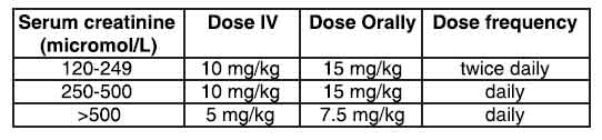 Tranexamic Acid Injection B.P.